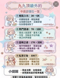 預算決定你平時對自己性福追求的品質~